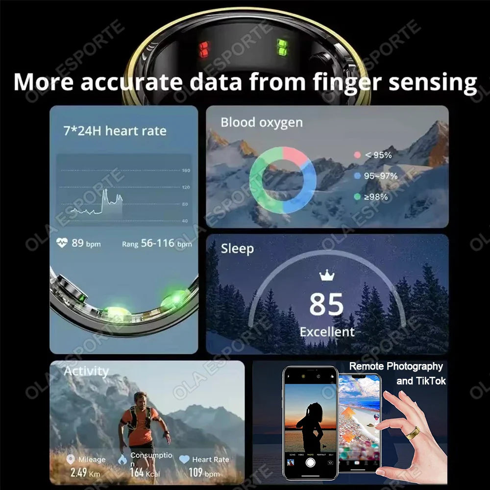 Smart Wellness Ring for Women